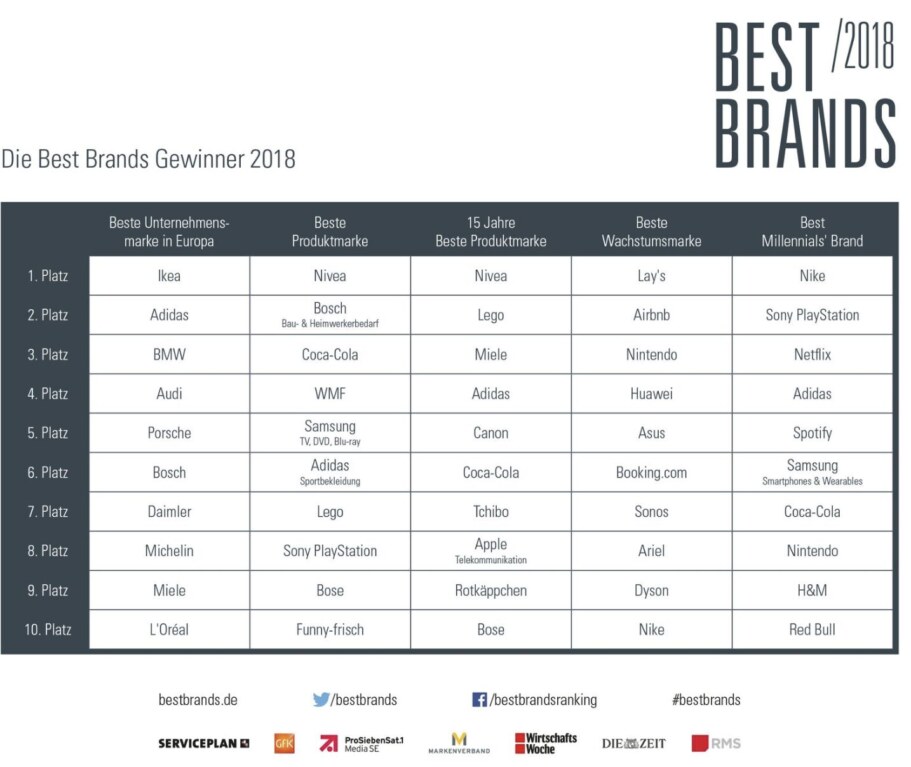 Screen-Shot-2018-02-23-at-14.45.43