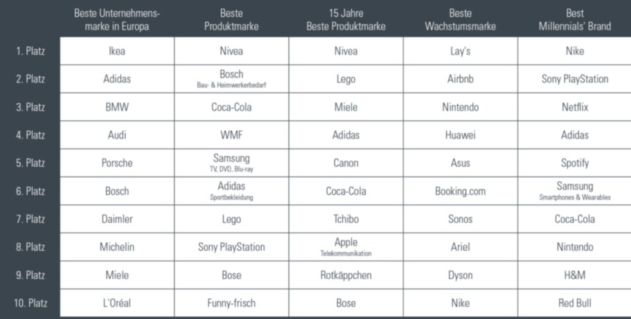 Screen-Shot-2018-02-23-at-15.05.32